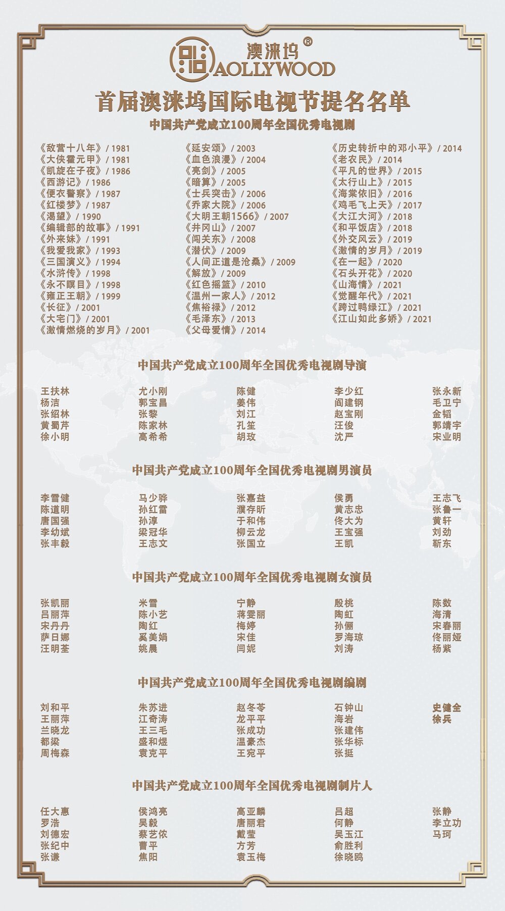 建党百年优秀电视剧演员提名在澳门揭晓 唐国强姚晨等50人入围